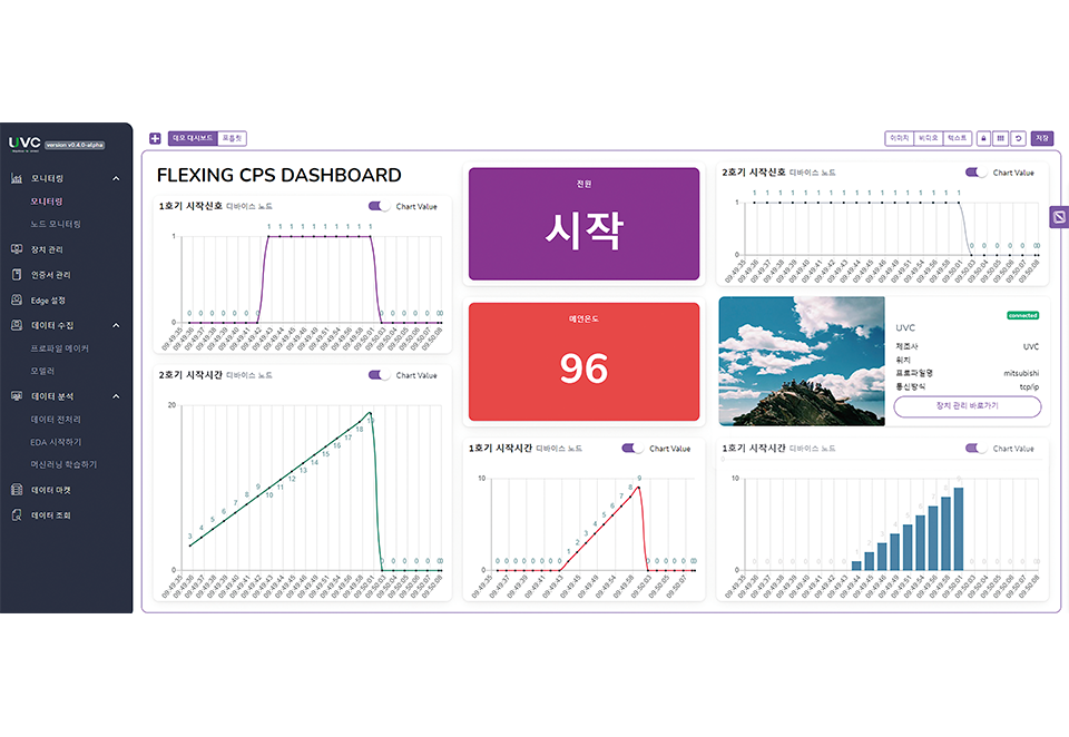 디지털트윈